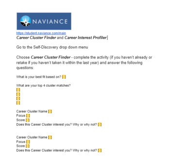 Preview of Naviance - Career Cluster Finder & Career Interest Profiler Summary worksheet