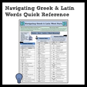 Preview of Navigating Common Greek and Latin Word Parts Anchor Chart