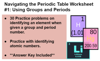 Preview of Navigating Periodic Table Worksheet #1: Using Groups and Periods