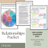 Navigating Relationships: Understanding Healthy Dynamics a