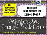 Navigation Acts and Triangle Trade