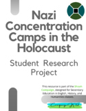 Nazi Concentration Camps in the Holocaust