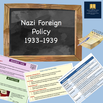 Preview of Nazi Foreign Policy 1933-1939 Information, Questions, Research, Source Analysis