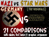 Nazi Germany, Adolf Hitler & World War 2 (WWII) vs. STAR W