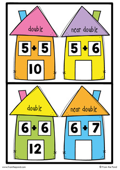 Near Doubles Addition Activity - Near Double Neighbors by From the Pond