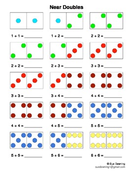 Near Doubles with Dominoes - Sums of 2 to 20 by Susan Downing | TpT