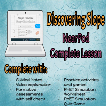 Preview of NearPod Slope Lesson