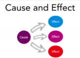 Nearpod lesson and review: Cause and Effect