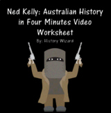 Ned Kelly: Australian History in Four Minutes Video Worksheet