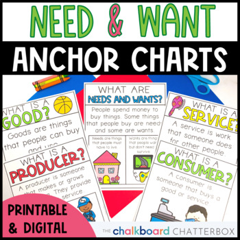 Preview of Need and Want Anchor Charts | First and Second