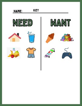 Need vs. Want Worksheet by Madelyn Drenth | TPT