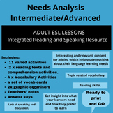 Needs Analysis Resources for Adult ESL Learners