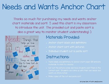 Preview of Needs and Wants Anchor Chart
