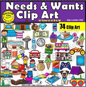Preview of Needs and Wants BUNDLE  Clip Art Images  Economics ClipArt
