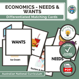 Economics - Needs and Wants Matching Card Set