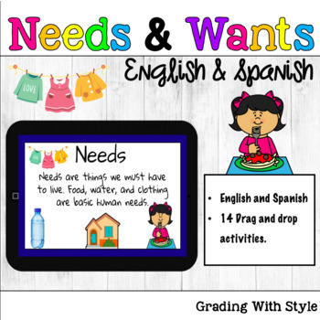 Preview of Needs and Wants (Drag and Drop)- ENGLISH AND SPANISH