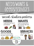 Needs and Wants - Goods and Services - Posters