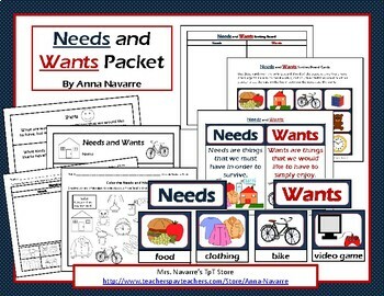 Preview of Needs and Wants Packet
