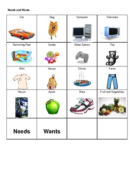 Needs and Wants Picture Sort by Kristen Campbell | TPT