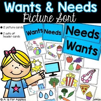 Preview of Wants and Needs Picture Sort