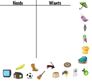 Preview of Needs and Wants Sort