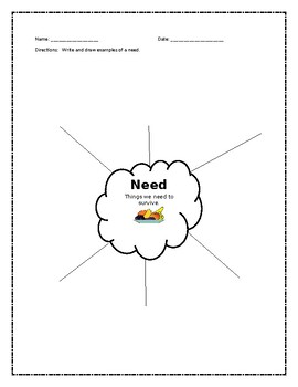 Preview of Needs and Wants Web