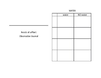 Preview of Needs of Plant Observation Journal