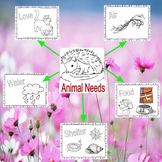 Needs of Plants and Animals & Interdependence - 5 Activities