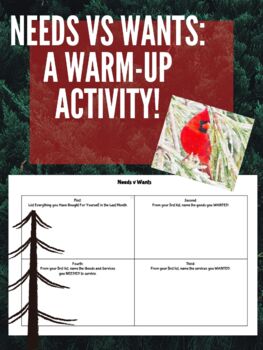 Preview of Needs vs Wants: A Warm-Up Activity for Scarcity