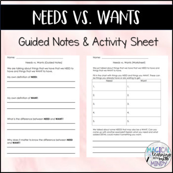 Preview of Needs vs Wants Activtiy