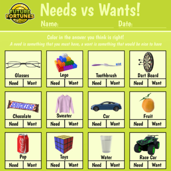 Preview of Needs vs Wants Chart | Financial Literacy Chart | Money Education Chart