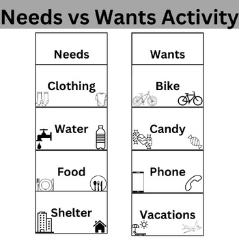 Preview of Needs vs Wants Matching Activity