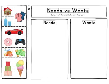 Preview of FREE Needs vs. Wants Picture Sort Activity for Kindergarten and First Grade