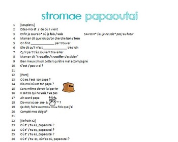 Preview of "Papaoutai" Stromae to Review Negation Ne...jamais plus rien personne pas encore