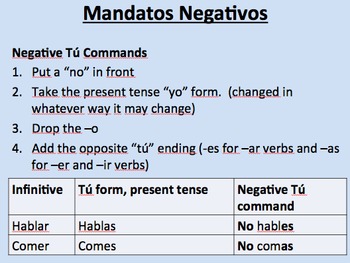hacer usted negative command