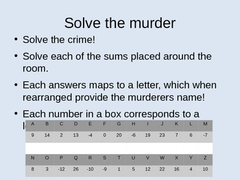 Preview of Negative Directed Numbers Murder Mystery Activity