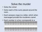 Negative Directed Numbers Murder Mystery Activity