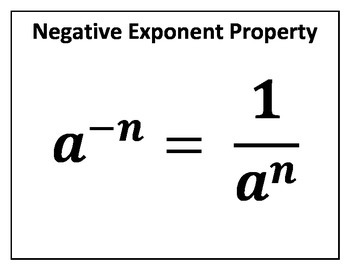 Preview of Negative Exponent Property Concept Clue