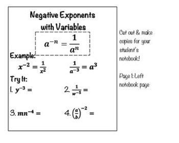 negative exponents rule