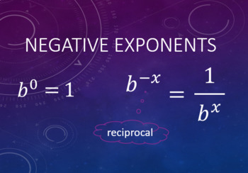 Preview of Negative Exponents (&0): Video with Notes -Distance Learning