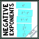 Negative Exponents Number Line Activity