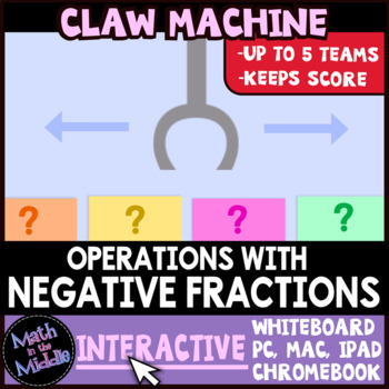 Preview of Negative Fractions Operations Math Review Game  - Digital Interactive Game Show
