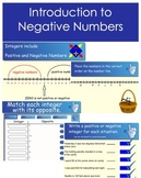Negative Numbers Lesson for Interactive Whiteboard or Smartboard
