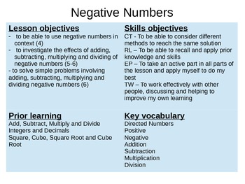 Preview of Negative Number Lesson Slides