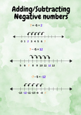 Negative Number Poster