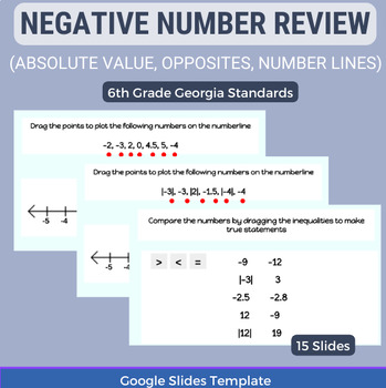 Preview of Negative Number Review Slides