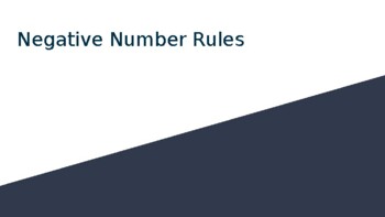 Preview of Negative Number Rules