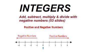 Preview of Negative Numbers: Add, Subtract, Multiply and Divide! Plus Word Problems