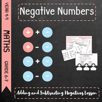 Preview of Negative Numbers - Adding and Subtracting Negatives Lesson
