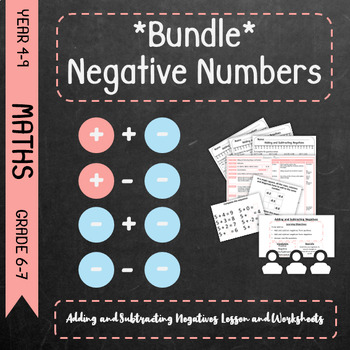 Preview of *Negative Numbers - Adding and Subtracting Negatives Lesson and Worksheets